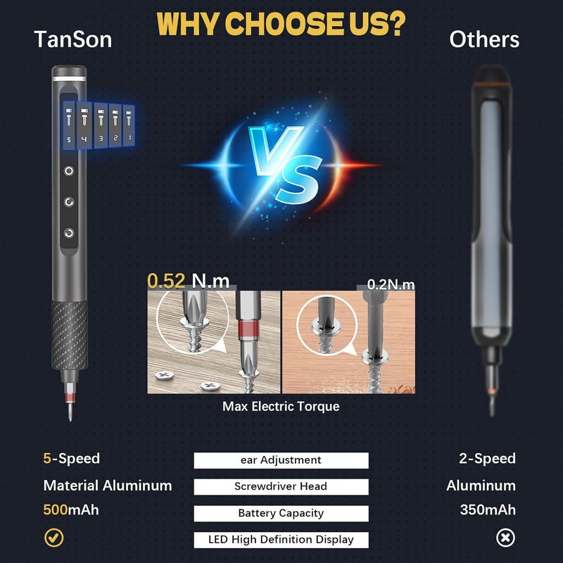 Tanso Precision Electric Screwdriver, 3.7v Laptop Screwdriver Set,71 In 1 Electronic Tool Set, Cordless Rechargeable Portable Repair Tool Set For Computer, Laptop, Mobile Phone, Camera, Watch Repair - Image 3